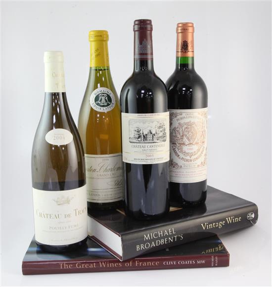 Four bottles including one Chateau Pichon Baron 1996, Pauillac;